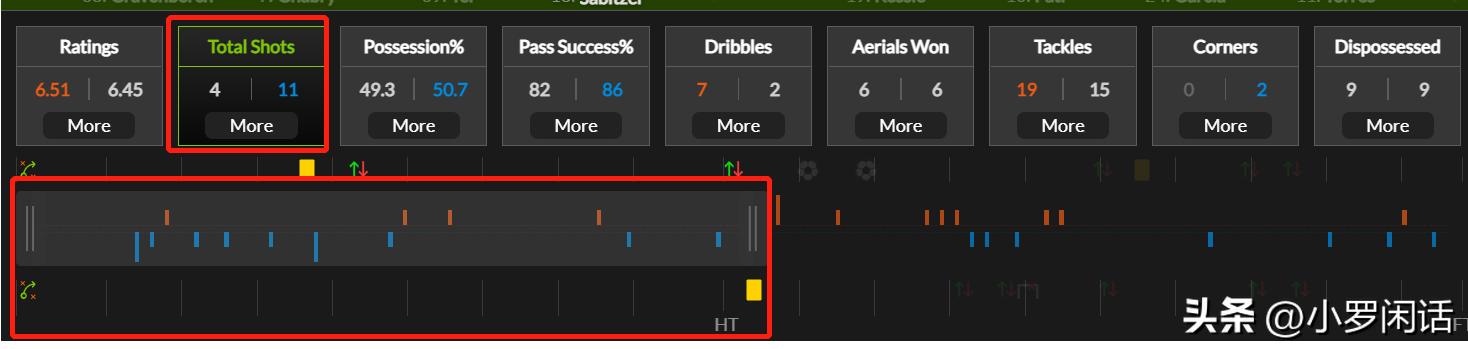 为什么拜仁vs巴萨只踢了一场,拜仁vs巴萨唯有足球不可辜负