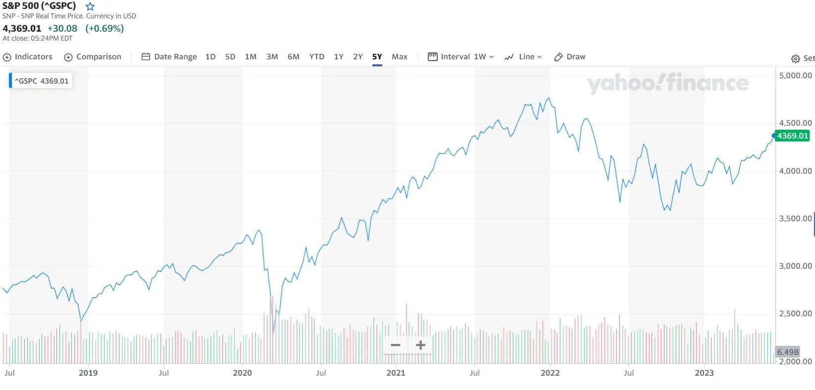 经济倒退会通货膨胀吗,猪肉经济与通货膨胀