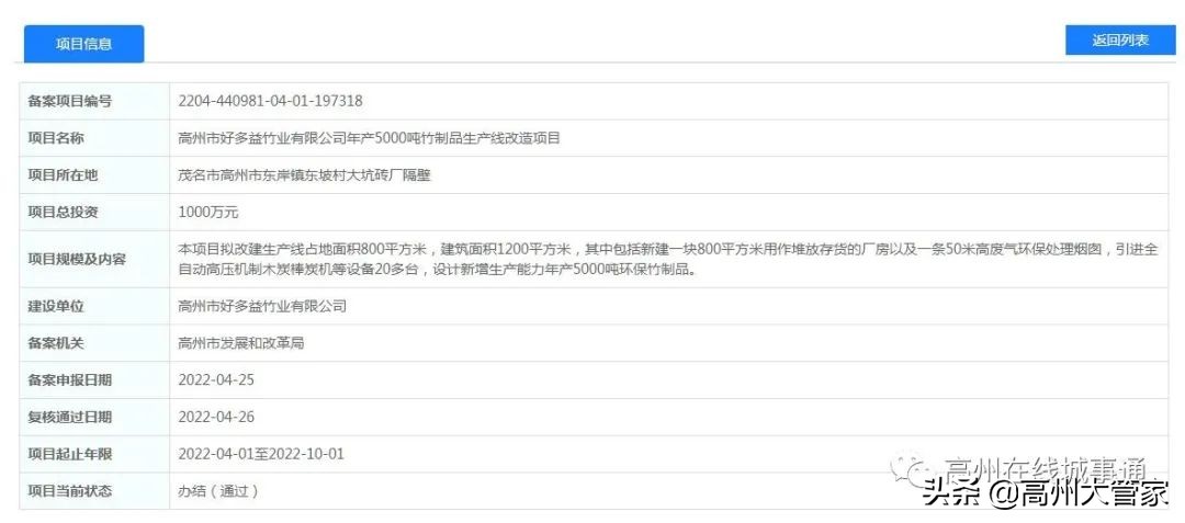 高州投资6亿地产,高州丝苗米产业园