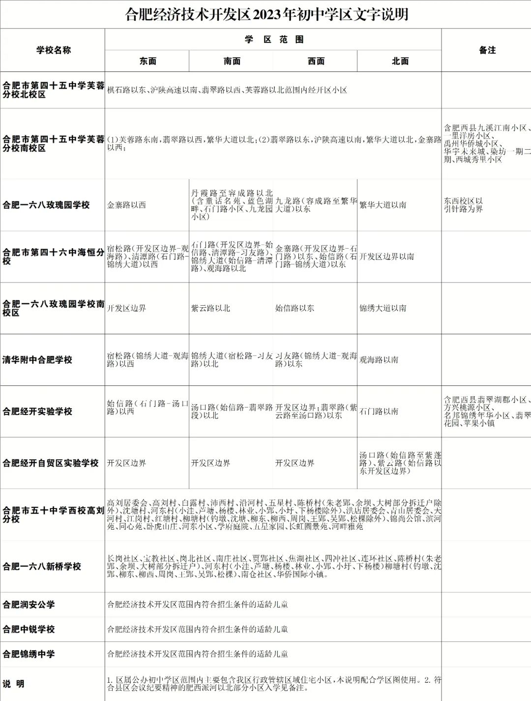 合肥市义务教育招生日程,合肥市义务教育阶段最新招生政策