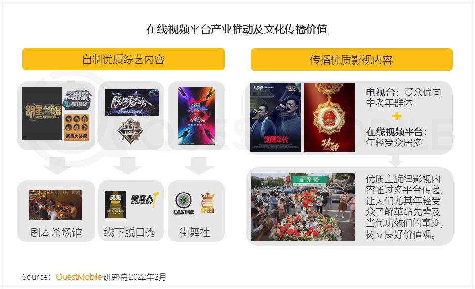 questmobile2019,questmobile中国移动互联网报告