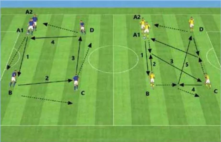 王之者培训中心,王之者足球培训中心罗湖区