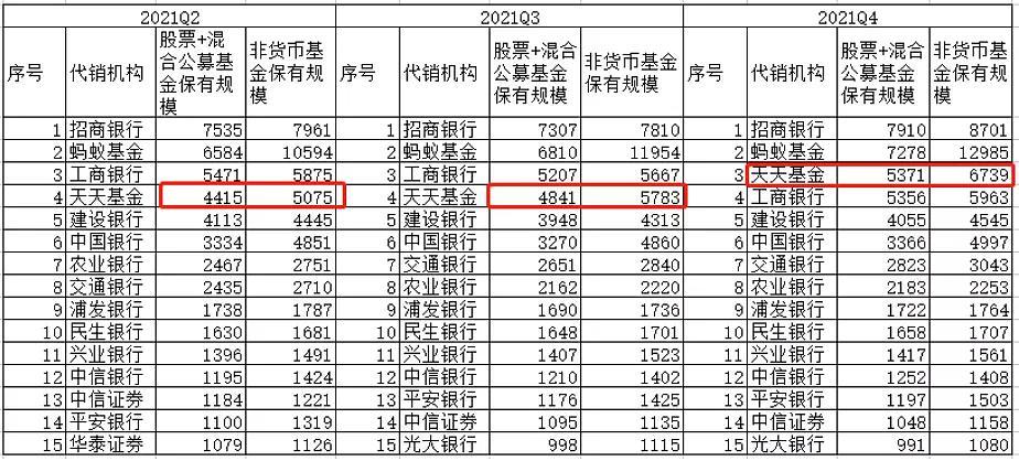 东方财富今天强势股,东方财富复盘回放大盘