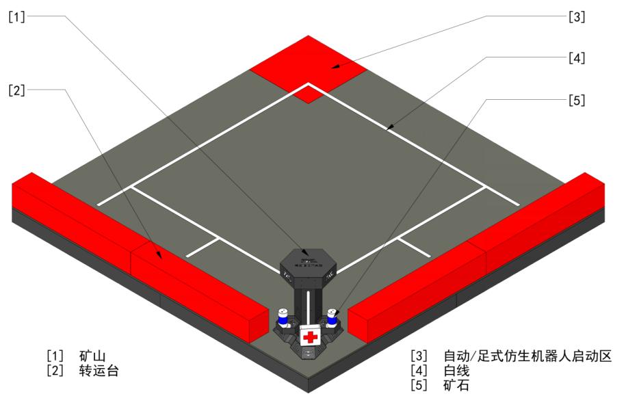 robocon2024开幕式,robocon2024规则