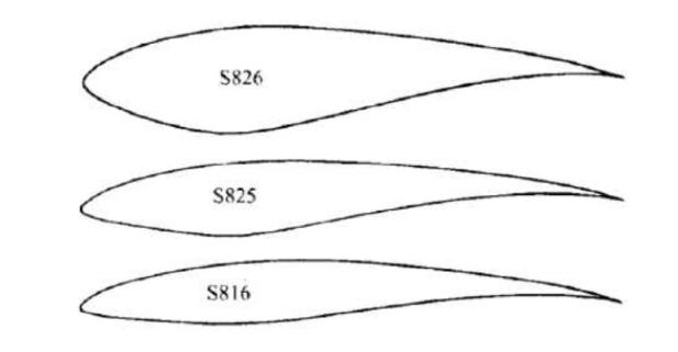 风力发电机为什么叶片越来越大,风力发电机叶片应该满足什么