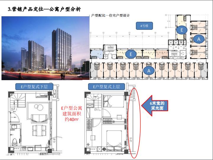 番禺大学城南「学畔公馆」广州稀缺70年收益公寓总价30万起