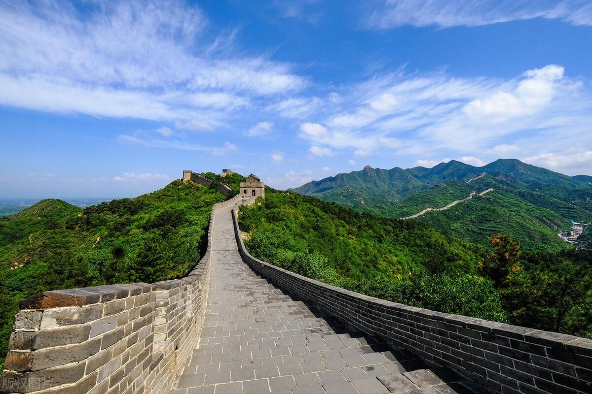 在北京旅游必去景点攻略大全图,北京旅游必去景点攻略大全图