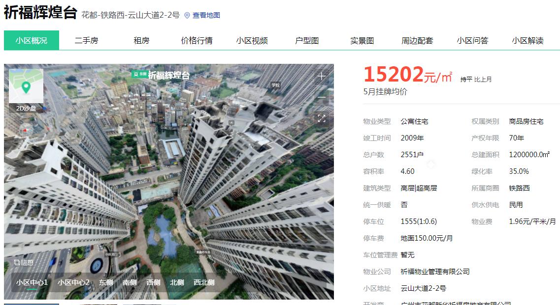 那些年我们错过的机会,那些年我们一起错过的房子厦门