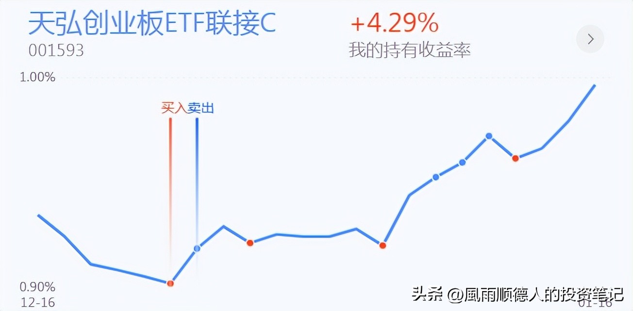 恒生科技etf大跌是风险还是机遇,恒生科技现在是风险还是机会