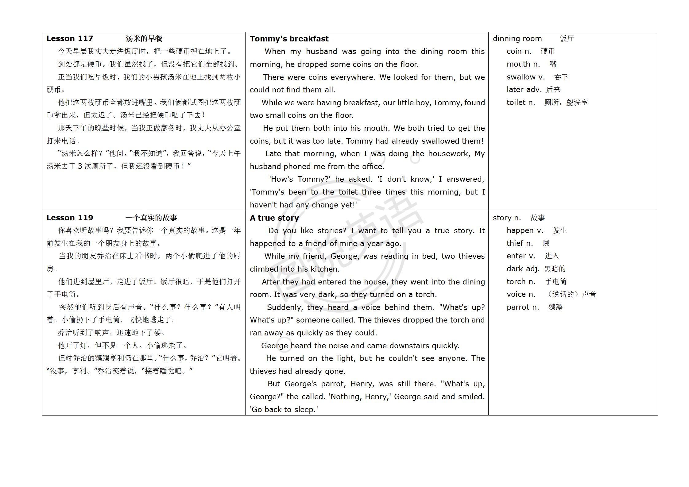 新概念英语第一册英汉互译,新概念英语入门级a版英汉互译