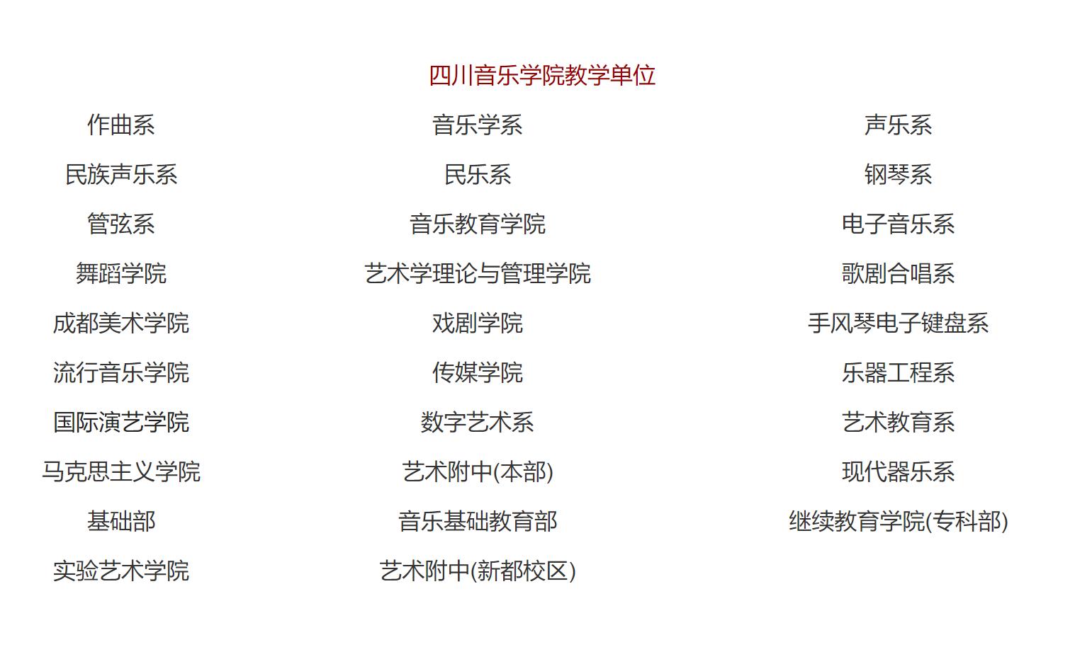 成都体育学院、四川音乐学院：都有80年以上校史，还有普通类专业