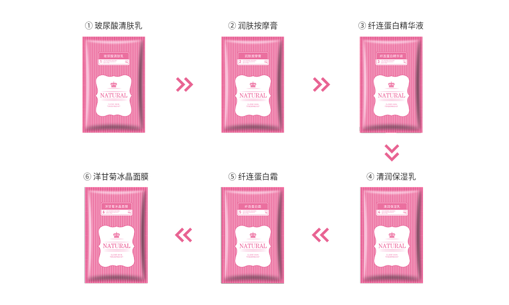 精美拓客礼品哪家专业,一次性包装盒设计定制厂家