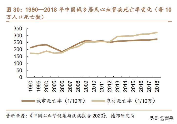 方盛制药战略上存在的问题,方盛制药未来业绩预测