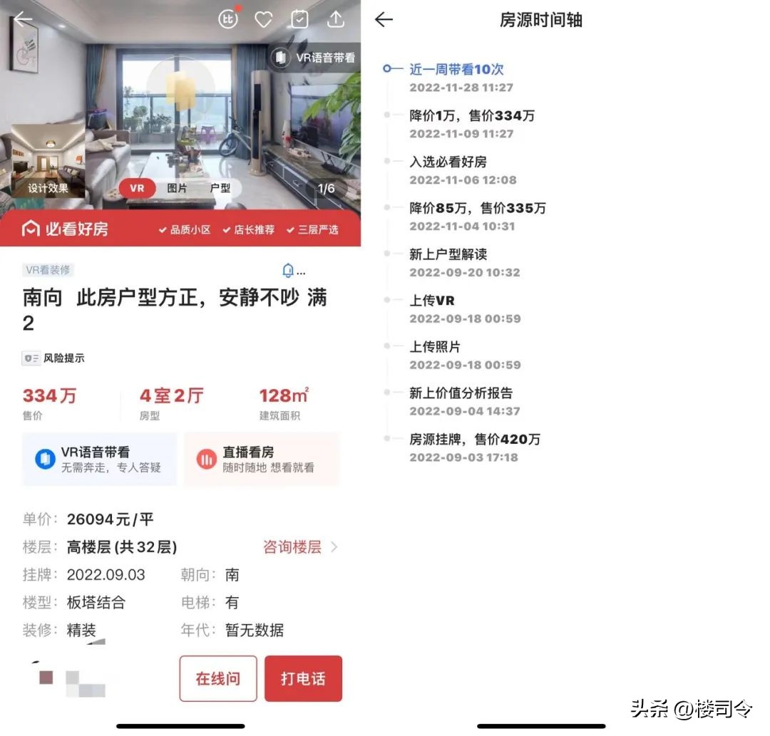 佛山二手房市场趋势,佛山二手房市场怎么样