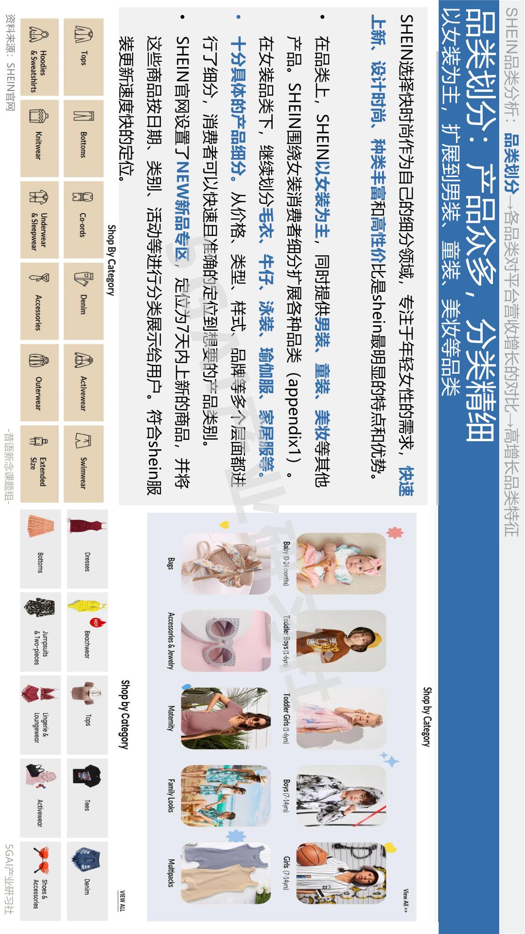 shein璺ㄥ鐢靛晢骞冲彴妗堜緥鍒嗘瀽,shein璺ㄥ鐢靛晢鍙戝睍瓒嬪娍