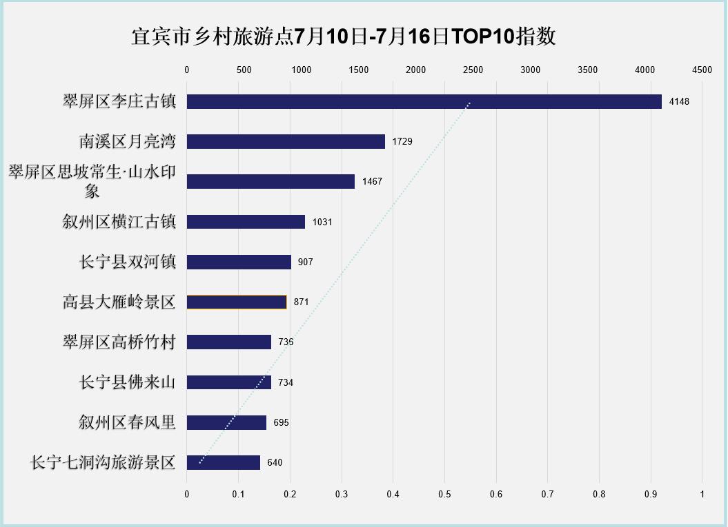 最美乡村人间仙境,游乡村的美景