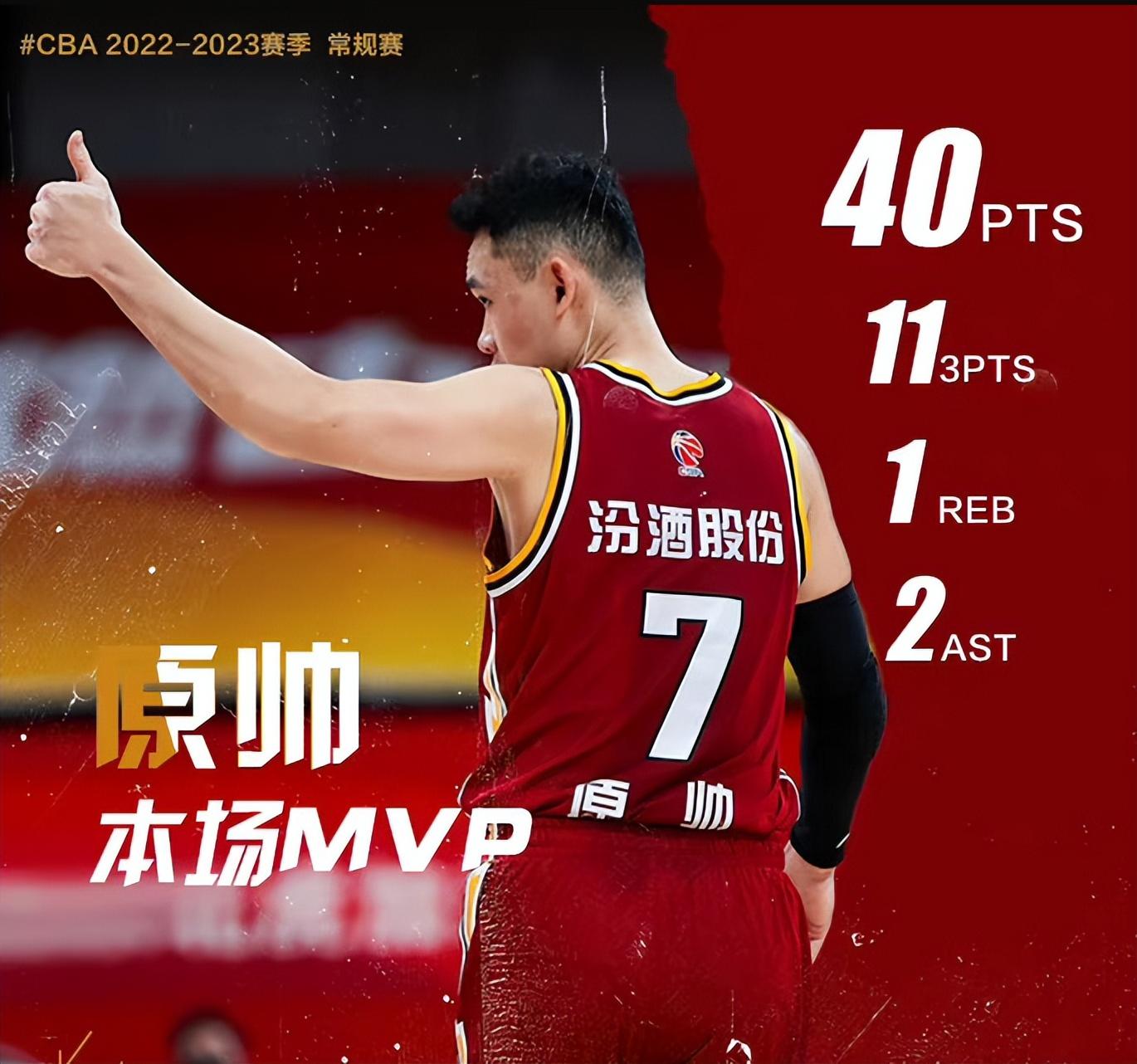 原帅三分能力,原帅的三分为什么这么准