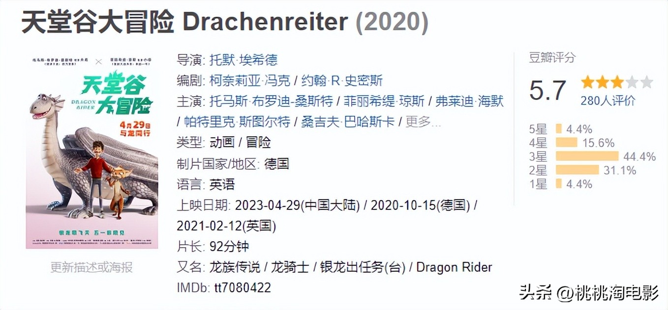 今年五一档值得在影院看的,五一档上映电影都有哪些看点