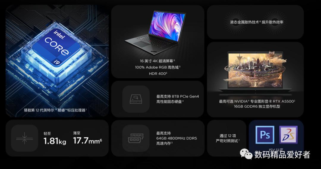 thinkpad大屏幕商务本哪款好,thinkpad商务本颜值轻薄性能最好