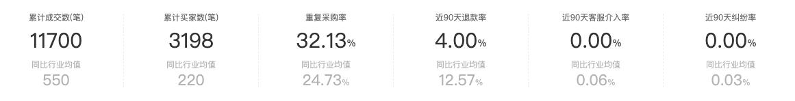 10大眼镜镜片品牌排行,值得推荐的眼镜网店