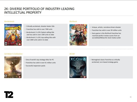 究竟谁还在买燃油车,到底是谁还在买gt5