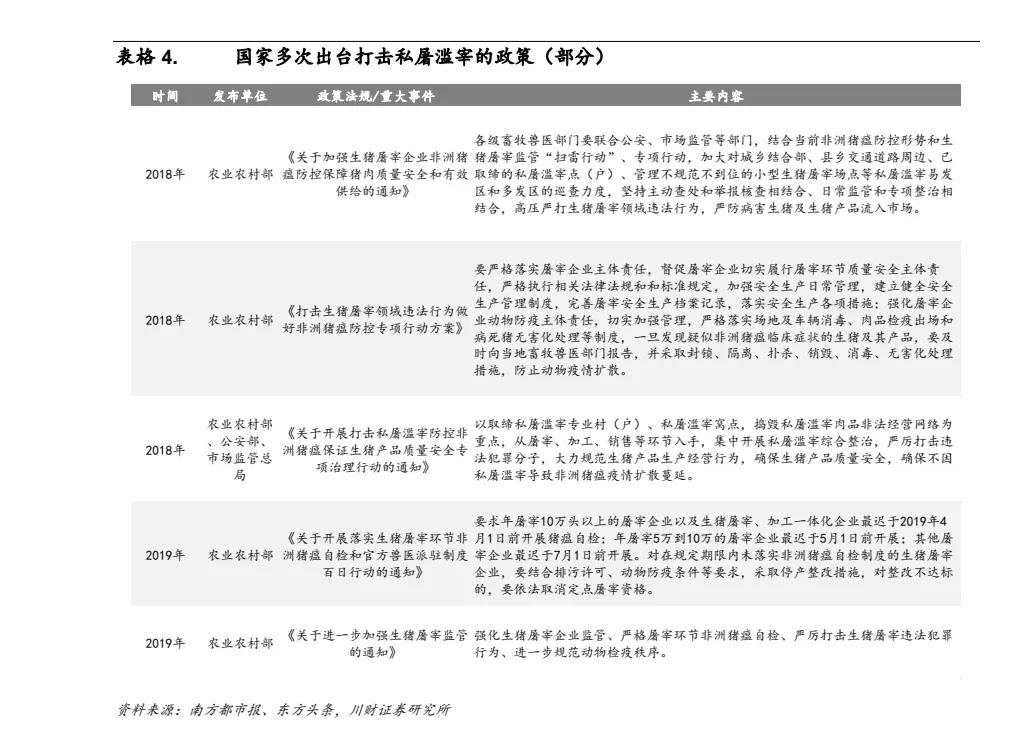 双汇发展深度分析2021,双汇发展2021年报分析
