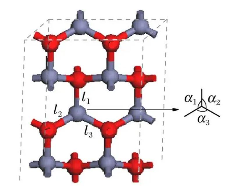 浅析电子结构计算方法可以如何应用于催化领域？