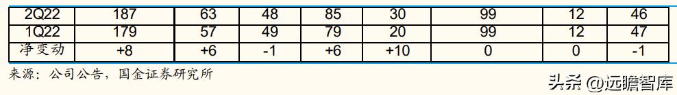 歌力思品牌撤柜剪标羊羔绒女装,歌力思算高端女装龙头企业吗