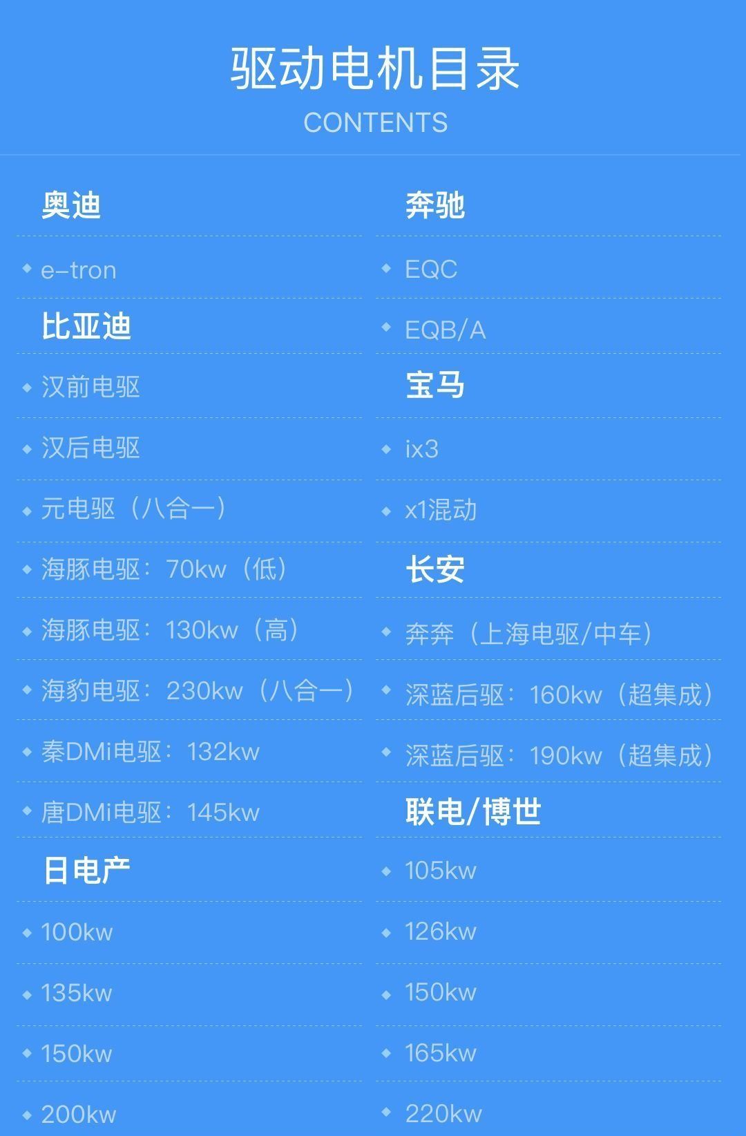 2023年最流行的电机,2023驱动电机系统专利