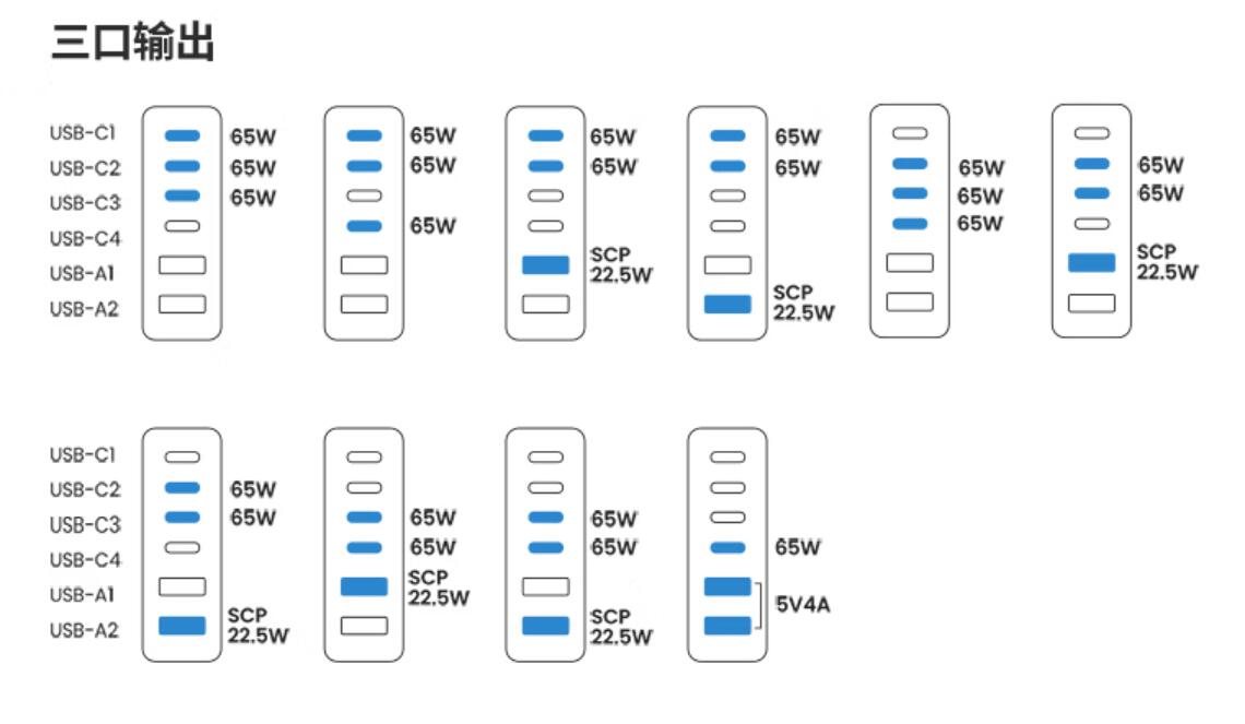 桌面数码配件推荐,超实用桌面配件推荐