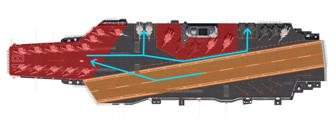 中国福建号航空母舰最新消息,中国003号航空母舰舰身