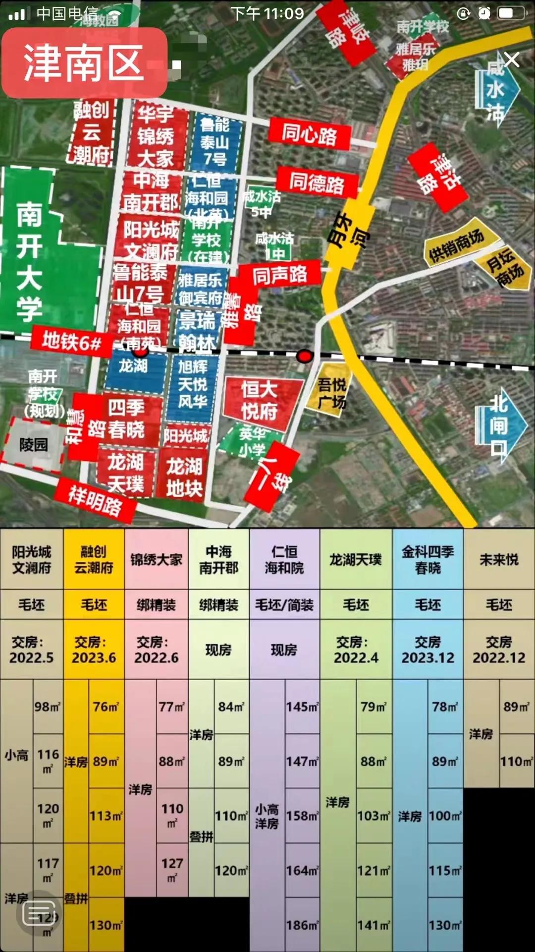 津南是怎样的城市,你眼中的南通是什么样的