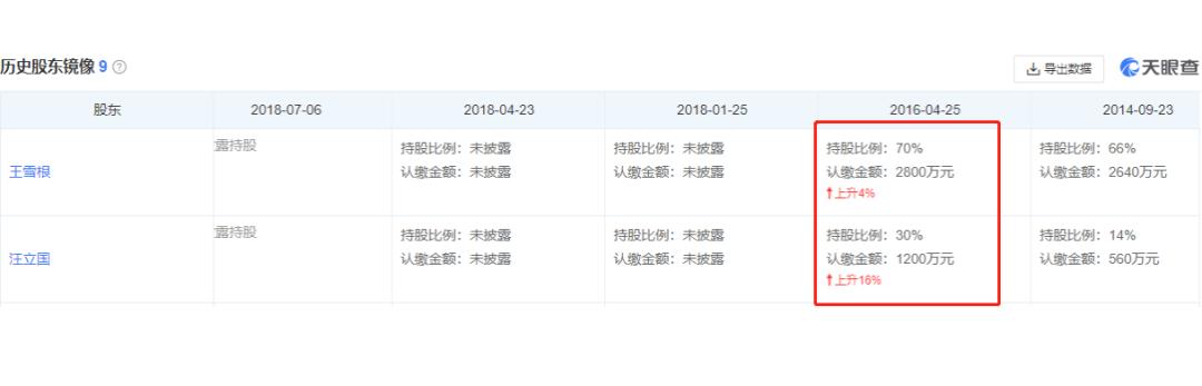 万源通ipo,万源通ipo最新消息
