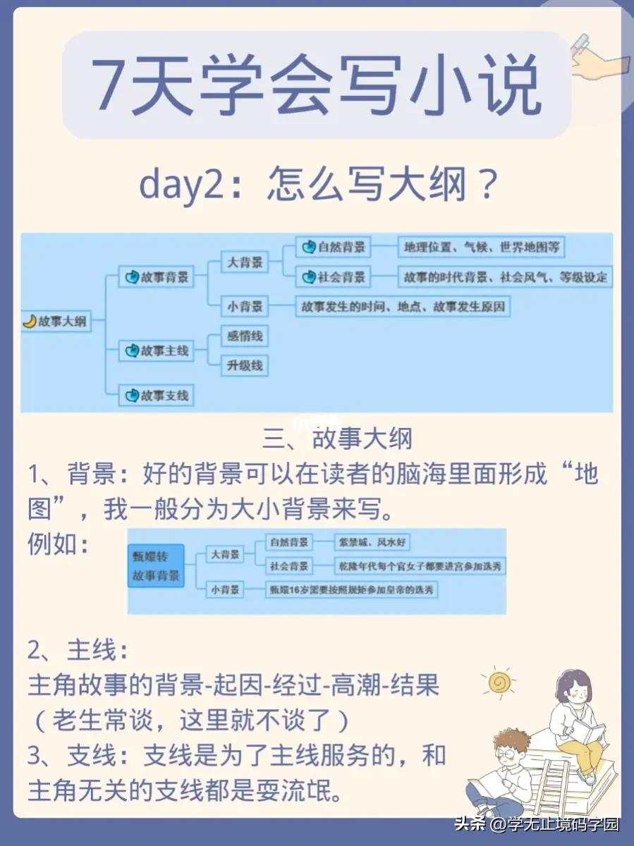 7天学会动笔写小说,90天学会写小说