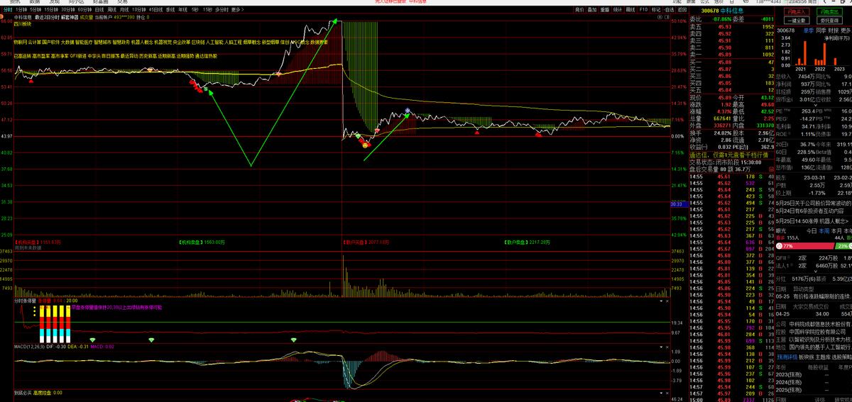 再学习再领悟再转化,在学思践悟中深化理论武装