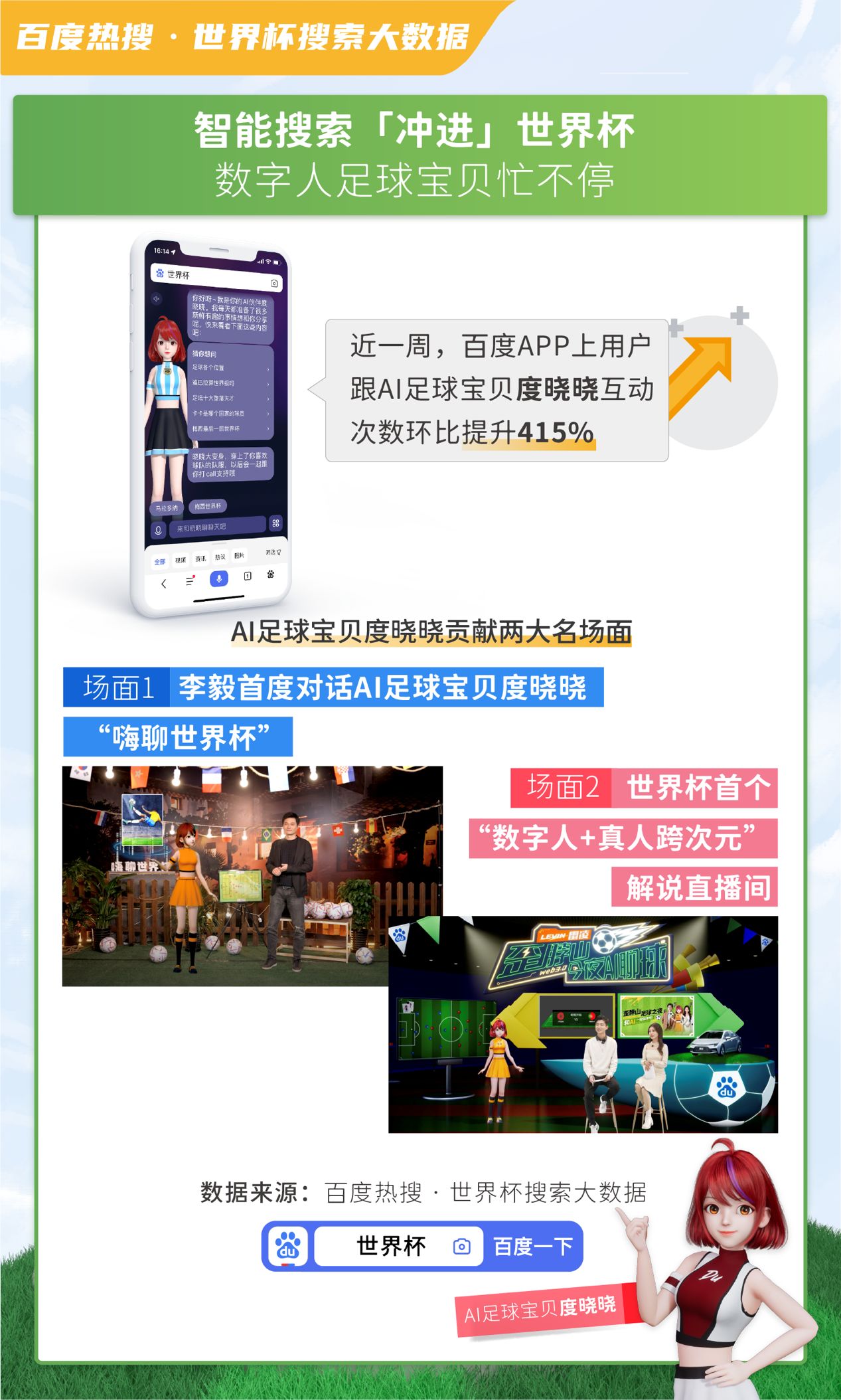 百度健康大数据在哪,百度健康大数据准吗