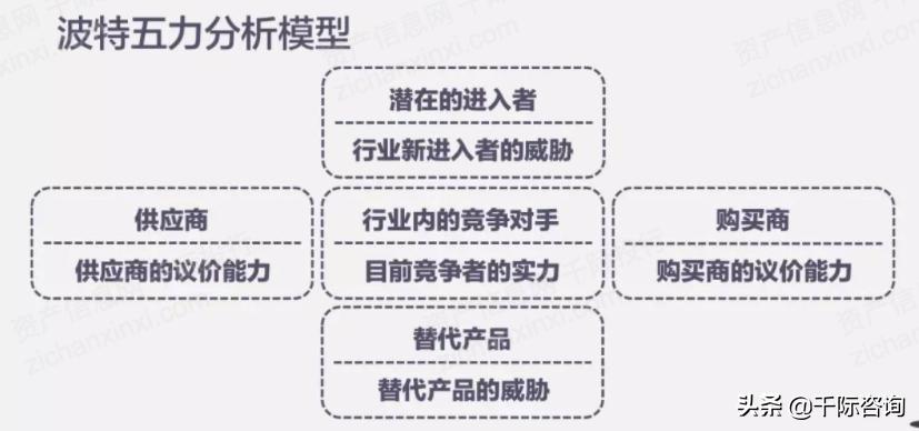 2021年云计算行业分析报告,2021-2022中国云计算行业研究报告