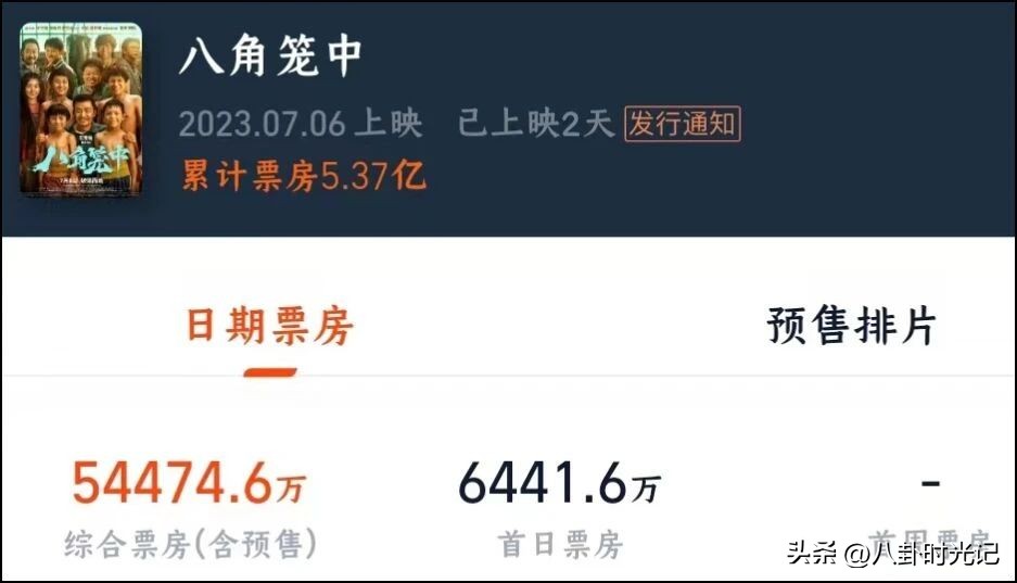 扫毒3票房多少个亿目前,评价扫毒三票房惨败