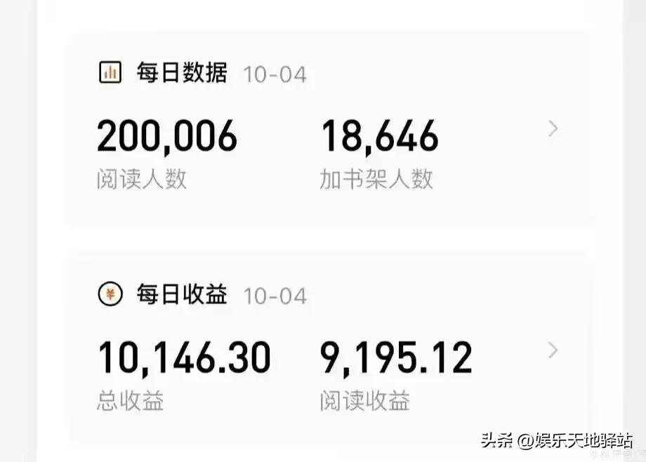 番茄小说的新手作者该怎么写小说,番茄小说作家写文攻略