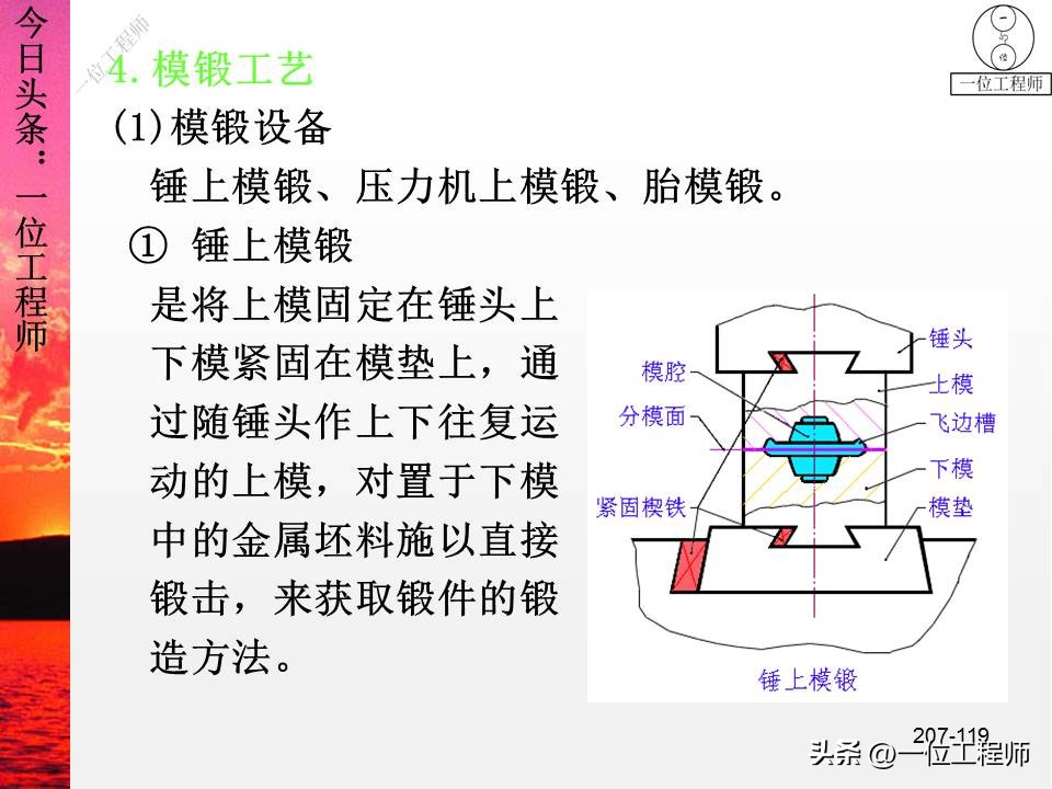 锻压成形有什么特点,锻压成型工艺原理