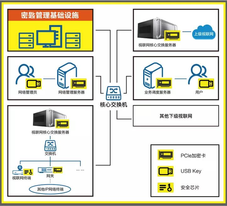2022年中国十大科技创新奖,科技进步创新奖获奖名单