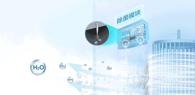 tcl空调智净风两个系列对比,tcl智净风立式空调值得买吗