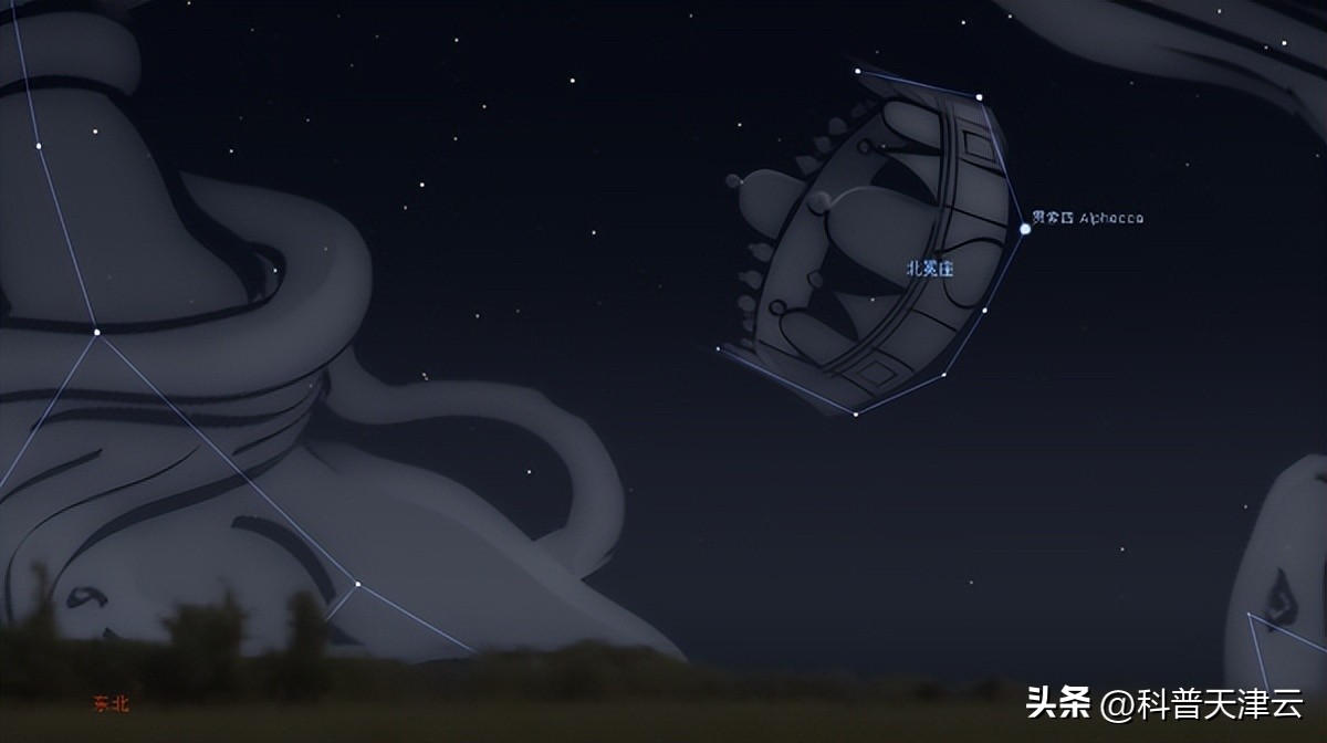 天文星座知识讲解,星座天文基础知识