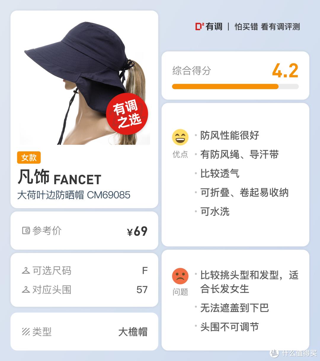 20件旅行好物推荐排行榜第一名,10件出行好物推荐