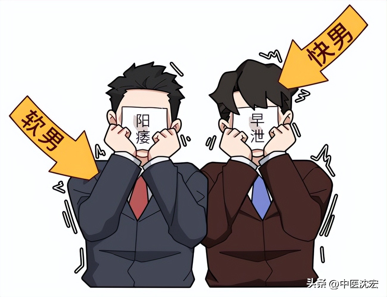 鑲濇槸闃磋偩鏄槼,鑲濇槸瀛愬脊鑲炬槸寮硅嵂