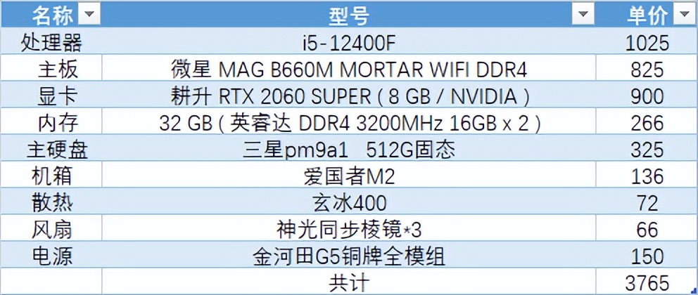 手把手教你组装电脑新手也能学会,8分钟教你怎样组装电脑
