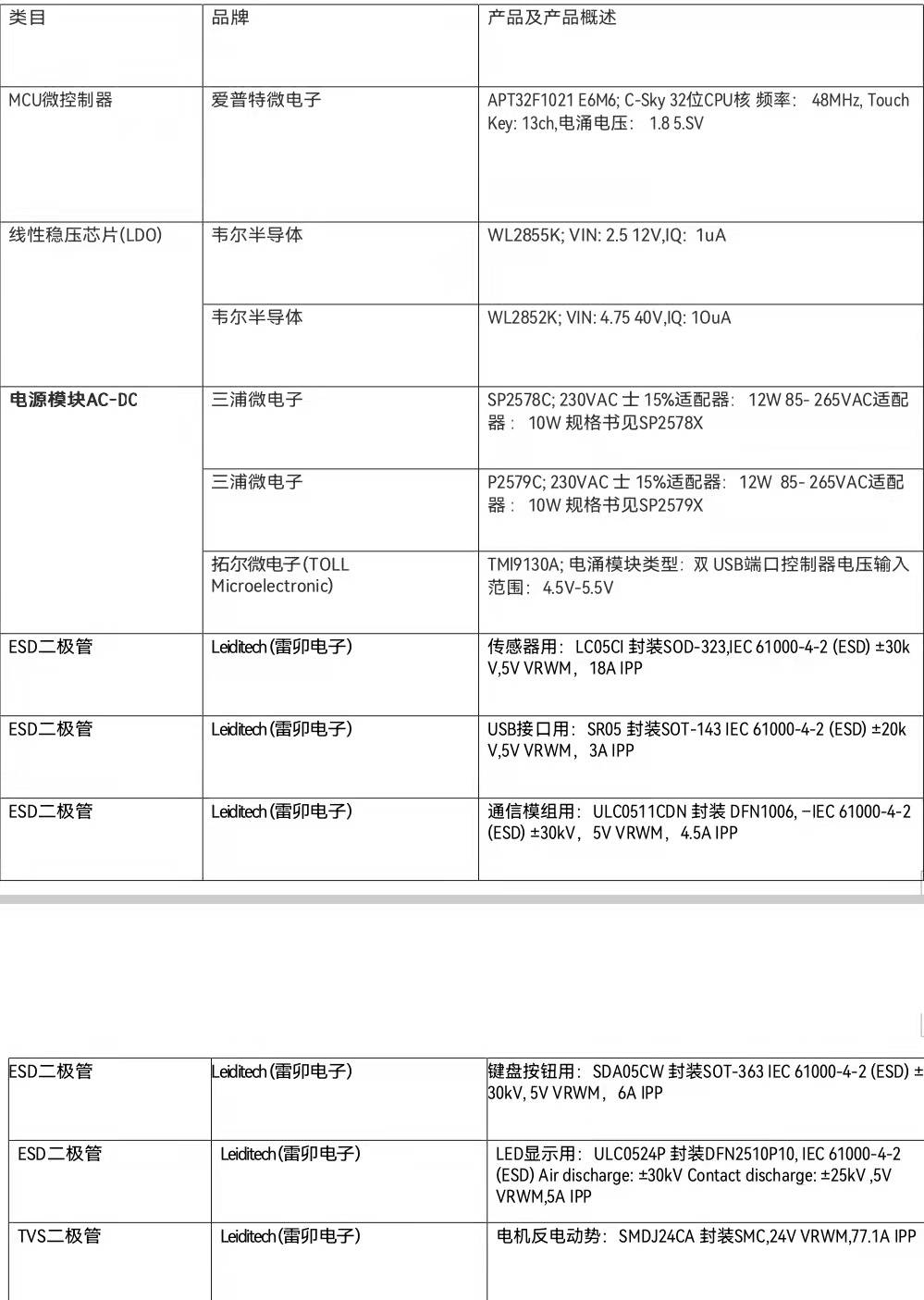 220v跑步机控制器,跑步机控制系统电路图