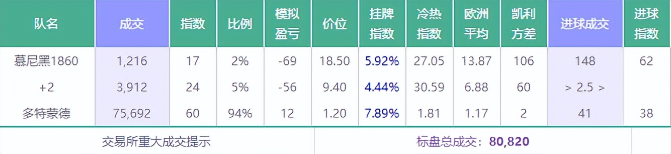 足球竞彩今日推荐甘冈vs梅斯,今日足球竞彩最稳高倍单推荐