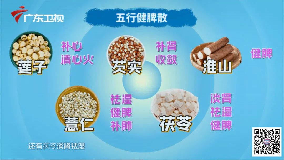 缓解脾胃湿气的香囊,心肝火旺脾胃不和怎么调理