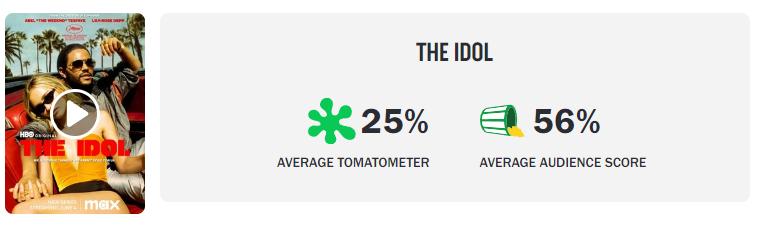 很欲很大胆，但它还是崩盘了